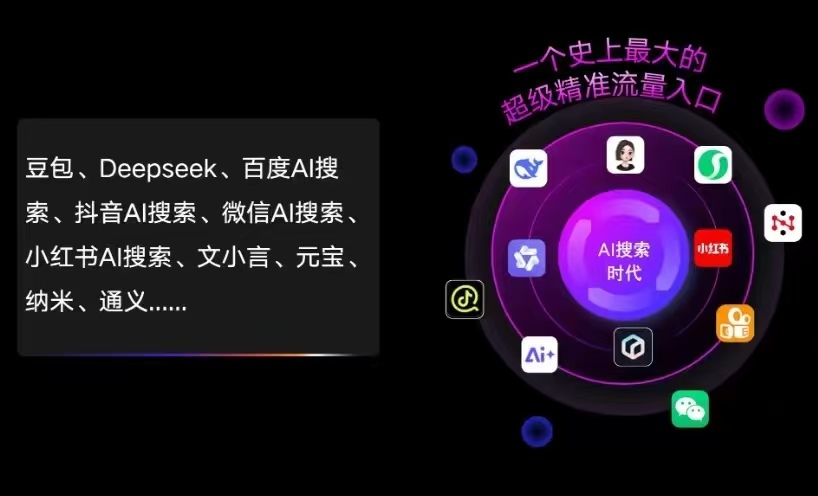 郧西县AI智能推广新玩法，抢占搜索时代免费精准客源