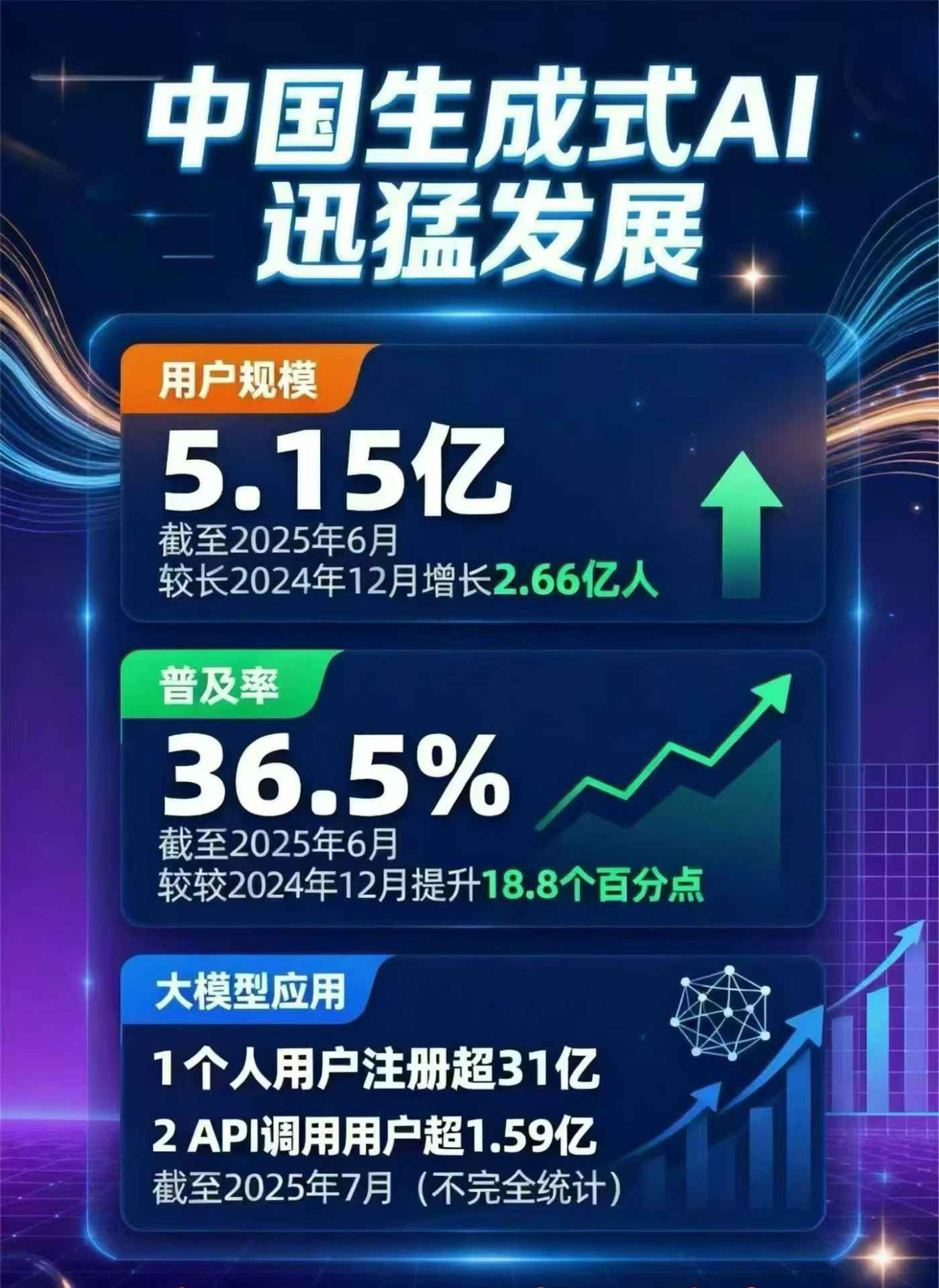 郧西县豆包GEO优化是什么？内容创作核心逻辑解析