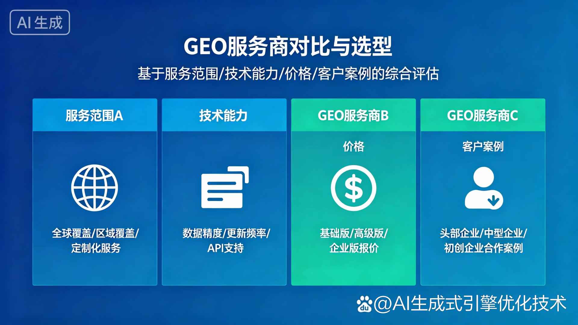 郧西县GEO优化服务商该如何选择？聊聊生成式引擎优化行业现状